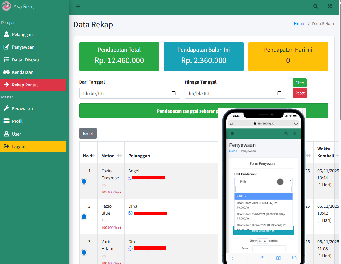 WEBSITE MANAJEMEN PENYEWAAN MOTOR Jasa pembuatan website webdev semarang