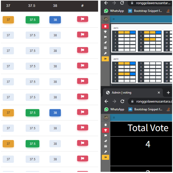 Aplikasi Penjurian Kompetisi Jasa pembuatan website webdev semarang